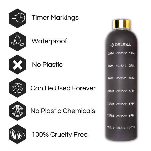 Glass Time Marker Bottle 1L (Clear and Black Options)